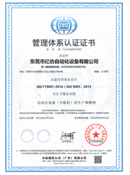 Management system
Certification certificate
