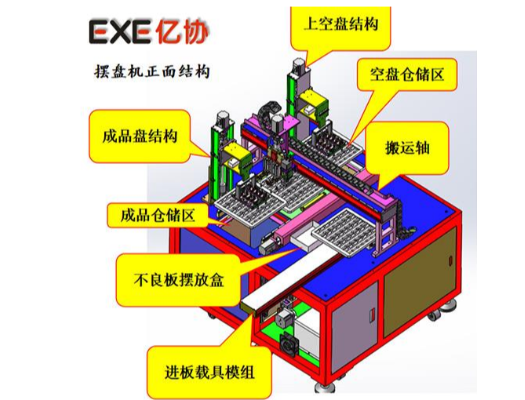 杭州亿协智能装备有限公司