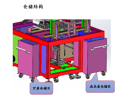 杭州亿协智能装备有限公司
