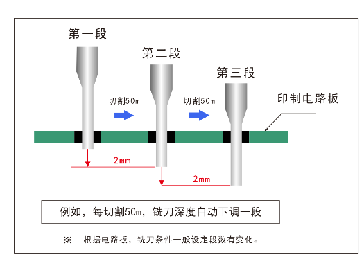 杭州亿协智能装备有限公司
