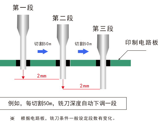 杭州亿协智能装备有限公司